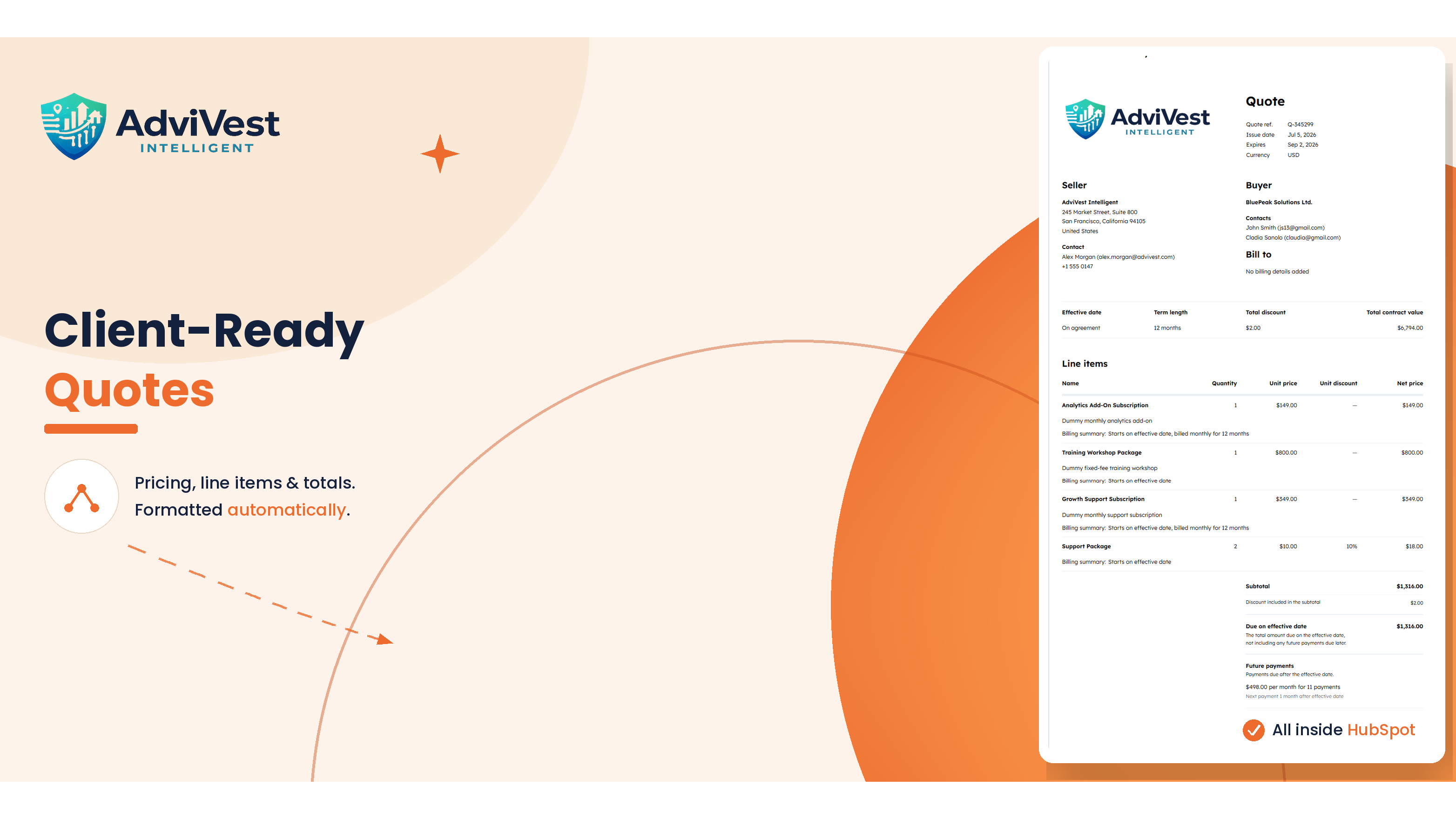HubSpot Quote object — automatically associated with the Deal, Company, and Contacts